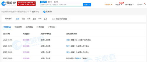 蔚來汽車創始人李斌卸任長安蔚來新能源汽車科技董事長，技術轉讓引發行業關注